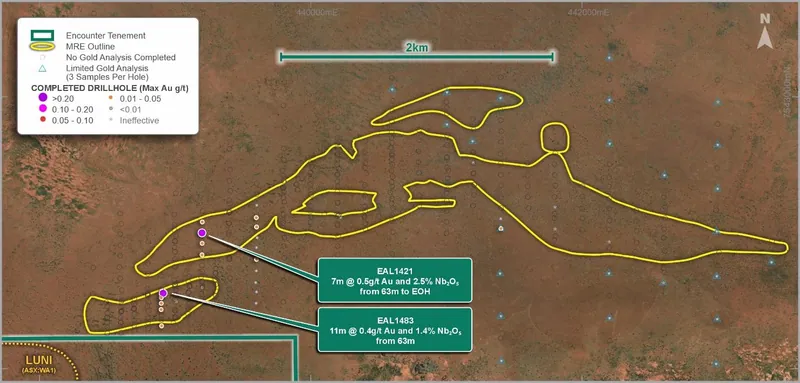 Green Deposit – Gold – The majority of drillholes have not been assayed for gold