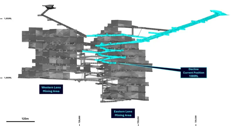 Yitirrti Mine as-built September-26 with LOM planned development (current development in blue)