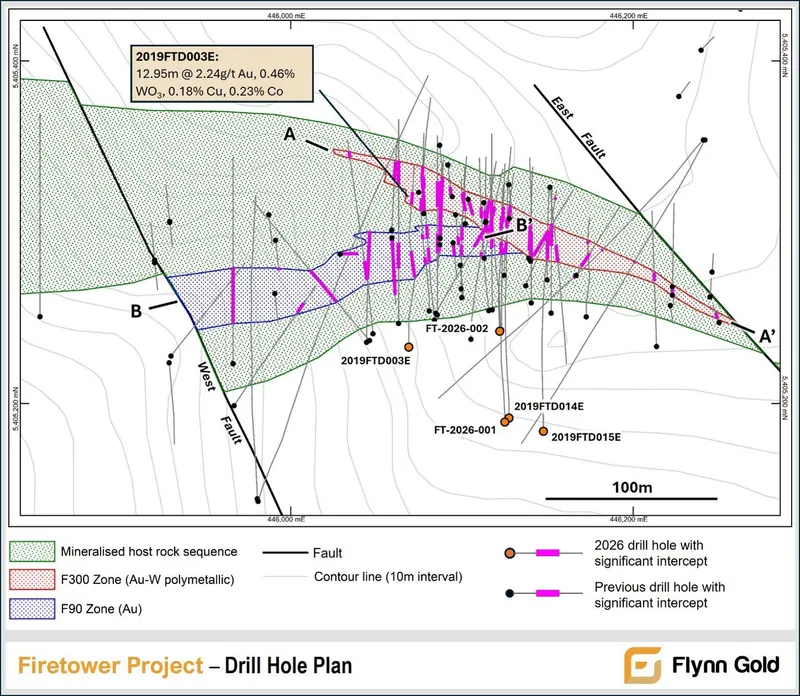 Firetower Drill Hole Plan