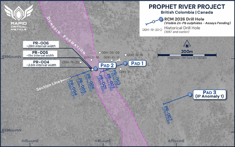 Plan of the 2026 drill pads and hole traces (projected to surface) and historical drill collars, Prophet River
