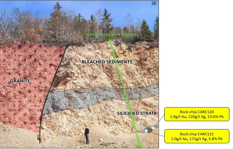 Monte Project, Majdan Au-Ag-Pb Prospect, photo of cliff profile