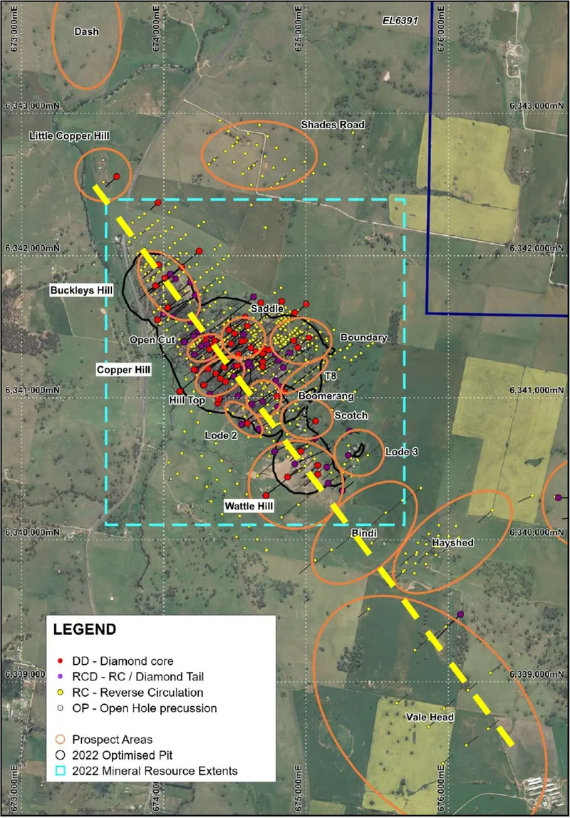 Copper Hill 5km Corridor: Drillhole distribution by type; showing the outline of the 2022 optimised reporting pit and prospect names