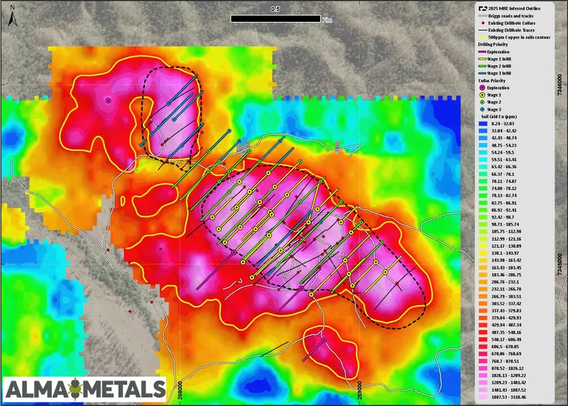 Planned drill collar and drill traces for Alma's exploration and infill drilling program