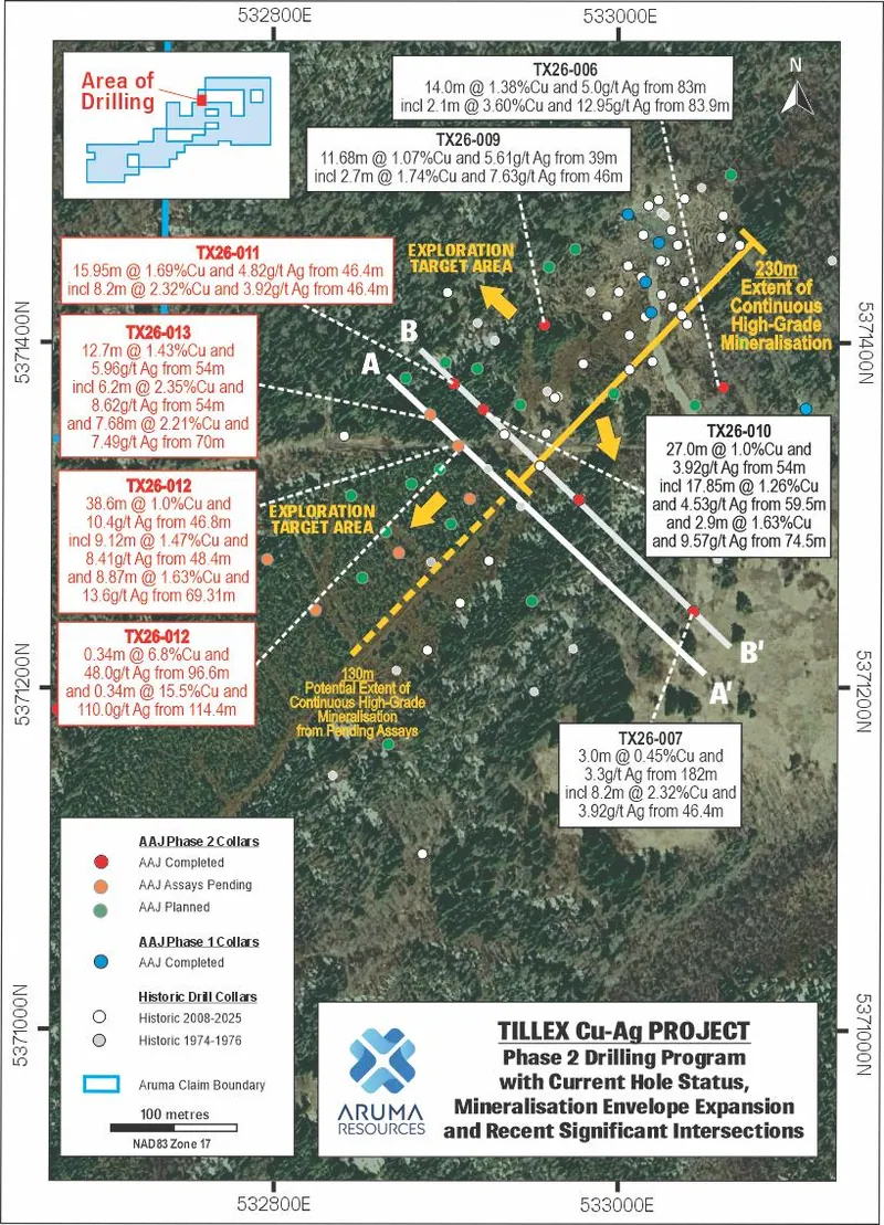 Tillex Project – Intersections from Phase 2 drilling completed to date (in red and black)