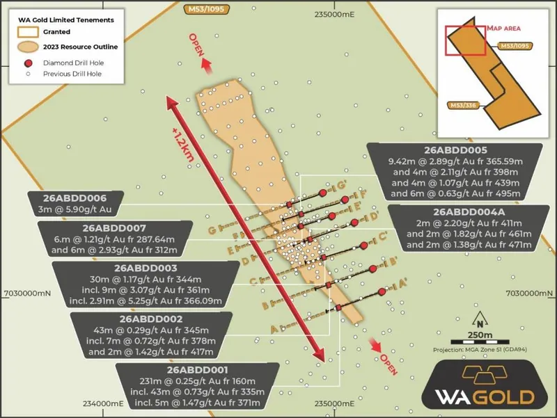 Plan view of 2026 drill intercepts to date, over historic drilling and current resource outline