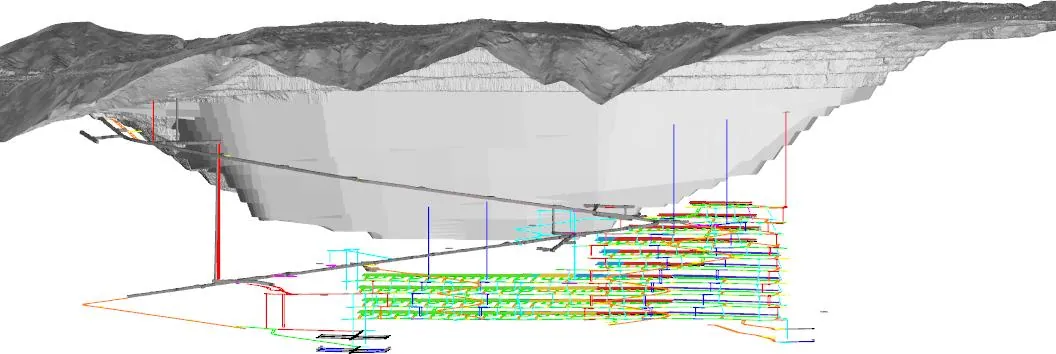 SLC Operation Overview