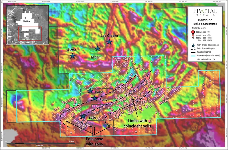Bambino targets fold nose and fold limbs target horizons and related Cu-Ni soil anomalies; existing Cu-Ni-PGE occurrences, (total magnetic intensity background)