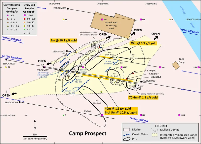 Camp Prospect