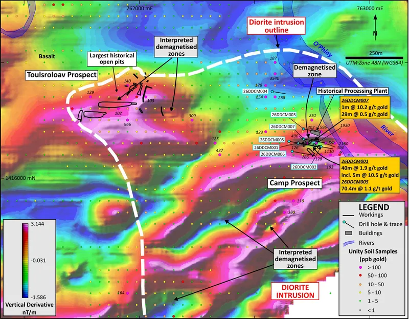 The results confirm a 35m extension in the known strike length of the broad stockwork vein zone recently discovered at the Camp Prospect to the NE