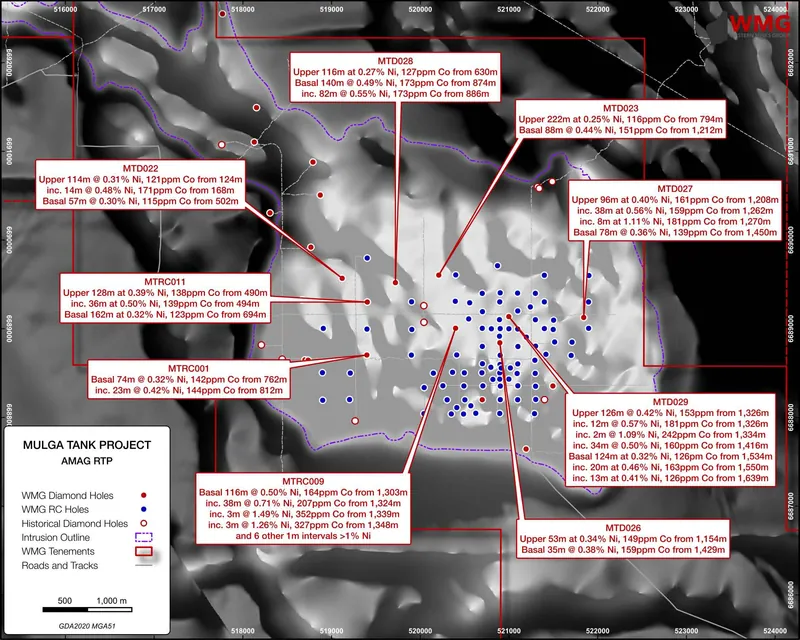 WMG deep diamond holes intersecting the basal contact of the Mulga Tank Complex