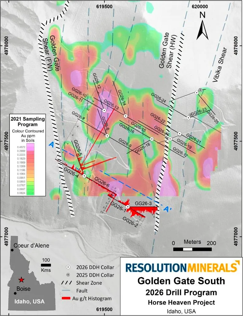 Resolution’s Golden Gate South – Location of drill holes over coloured gold-in-soil-samples and interpreted