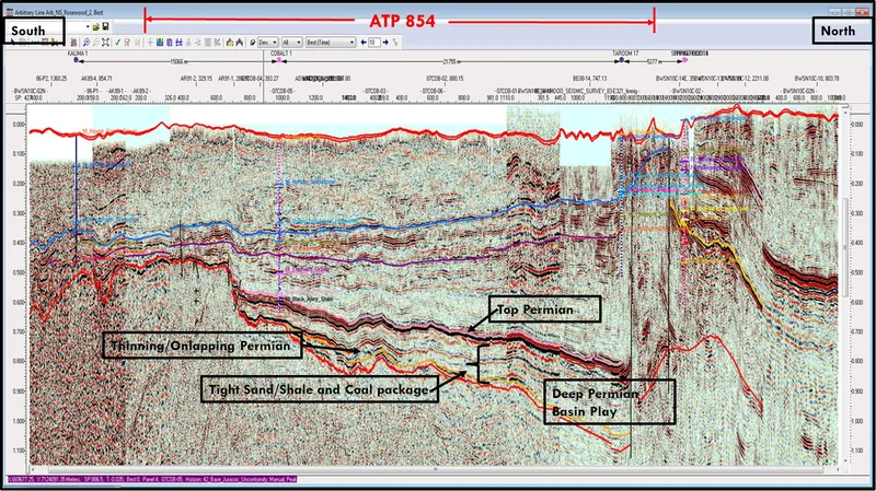 Figure 3; Depiction from Seismic cross section of the Deep Permian play across the eastern portion of ATP 814.