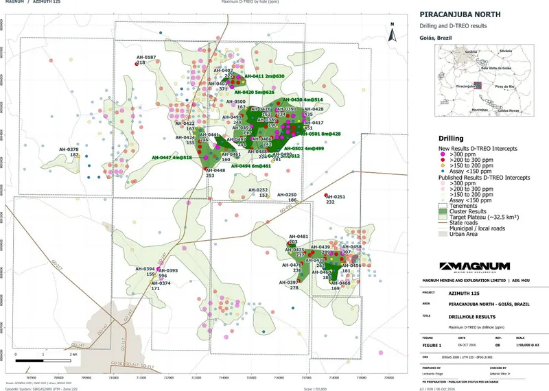 Piracanjuba North Plateau showing drilling, maximum D-TREO by hole, selected highlight-hole locations and the four result-cluster interpretations