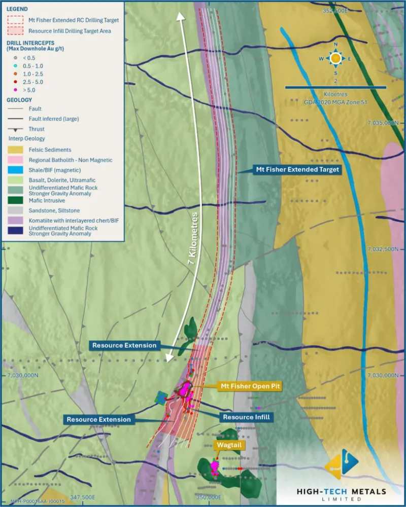 Mt Fisher target horizon extends more than 7km, with drilling focused on resource extension and infill around the historic Mt Fisher pit within Mining Lease M5…