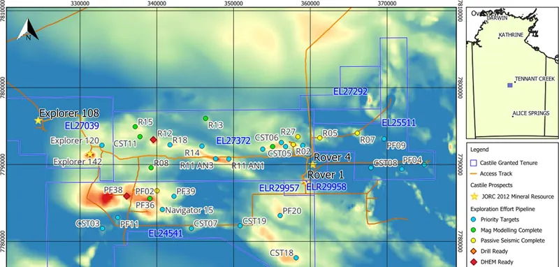 Rover Project Exploration Pipeline for Priority Targets
