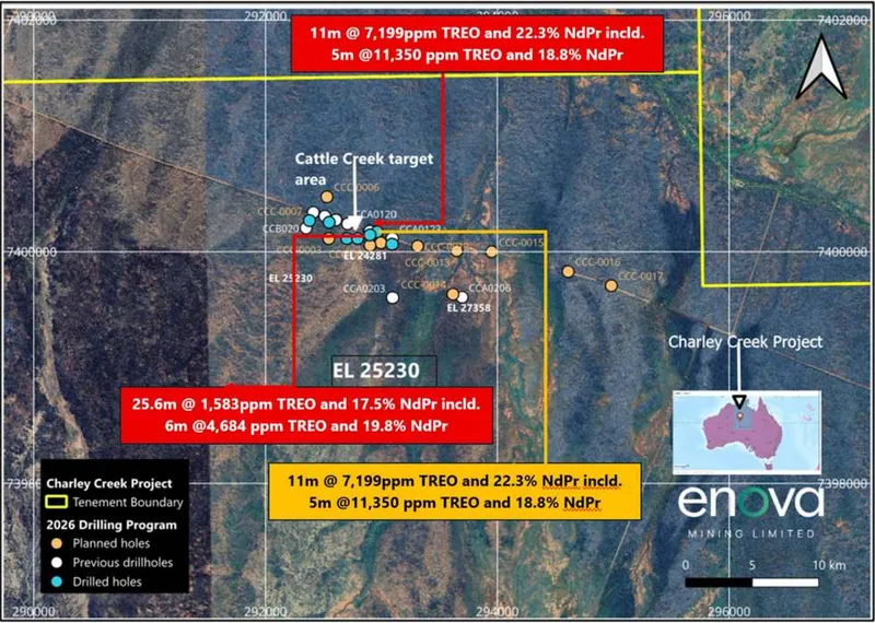 Air-core and diamond tail drill-hole locations at the Cattle Creek Central Prospect (from ASX 21/7/26)