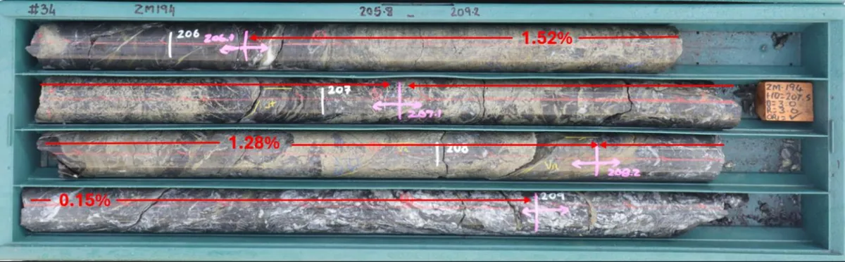 ZM194 – 205.8 to 209.2m down hole showing the 2.1m @ 1.40% Sn intersection from 206.1m
