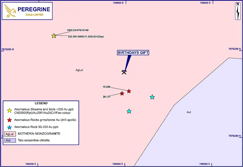 Anomalous assays (Au) received from geochemical programme conducted at the Birthday Gift on tenement E47/5775