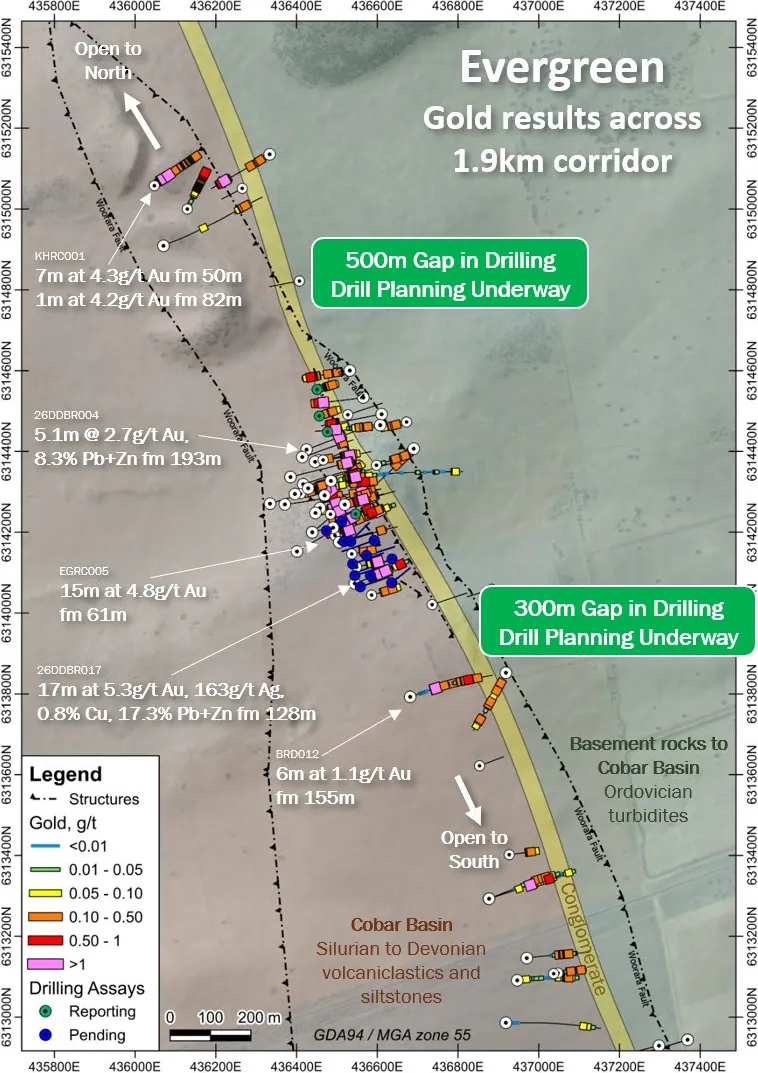 Evergreen map with drilling results across the greater Evergreen corridor. Silver, copper, lead and zinc are not shown, AGC ASX 28 October 2026