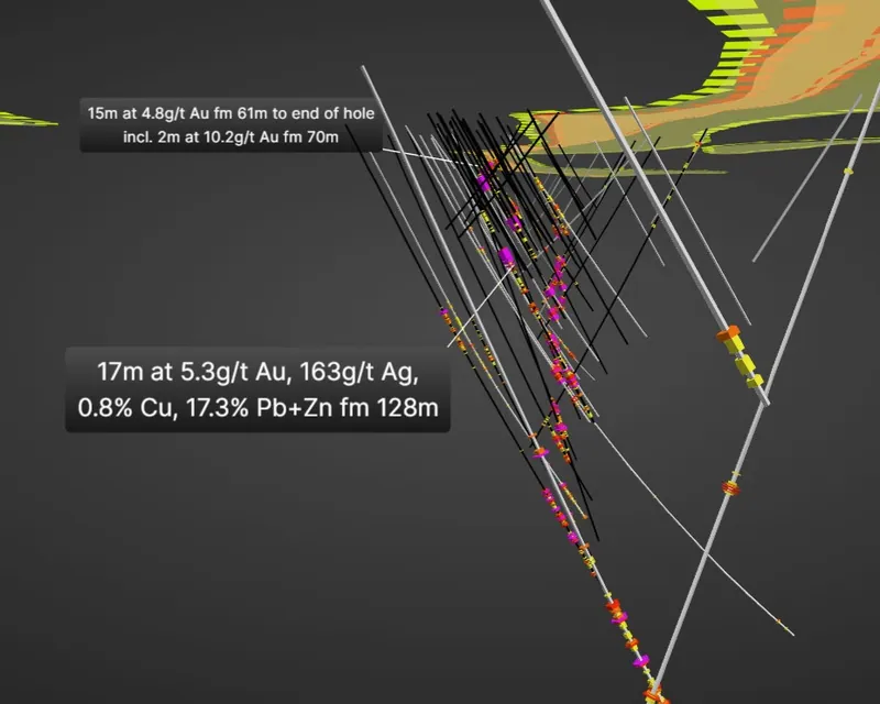 Evergreen 3D view looking along the line of mineralisation towards the north. Labelled intercepts are from 26DDBR017 and 26DDBR013