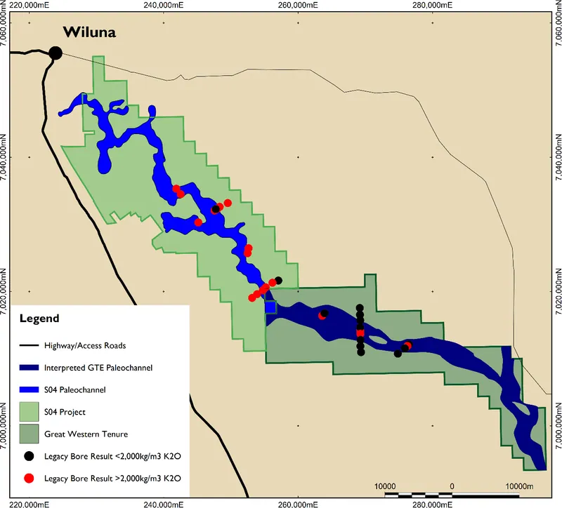 Interpreted continuation of SO4’s Lake Way high grade potash paleochannel leading downstream into GTE’s Lake Way Potash Project