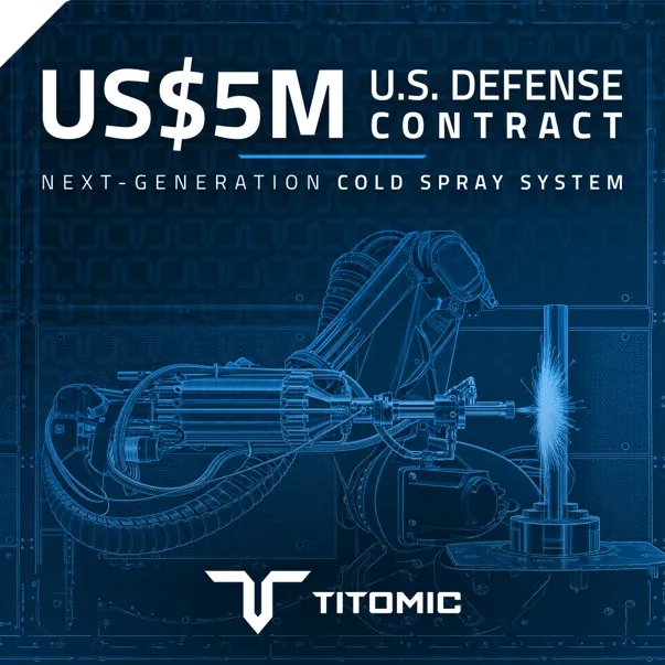 Titomic USA was awarded a USD 5.0 million (approximately AUD 6.9 million) contract to supply, integrate and commission a next-generation highpressure Titomic K…