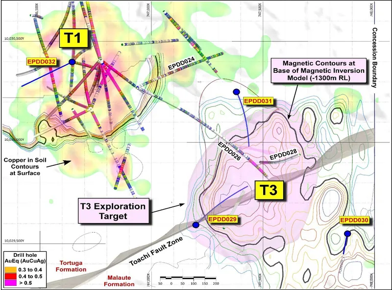 Plan view of the deep T3 porphyry gold-copper target centred on the Toachi Fault Zone, showing planned drillholes (blue trace) and previous holes EPDD026 and E…