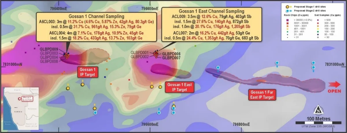 Graceland, Gossan 1 Corridor plan with Gossan 1 & Gossan 1 East channel sampling, IP Targets and proposed drilling