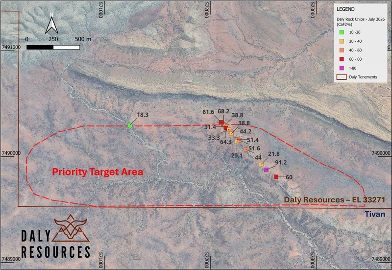 Daly rock-chip CaF₂ results (July 2026) from the newly identified western priority target area, Huckitta Fluorite Project (refer ASX announcement 22 July 2026)