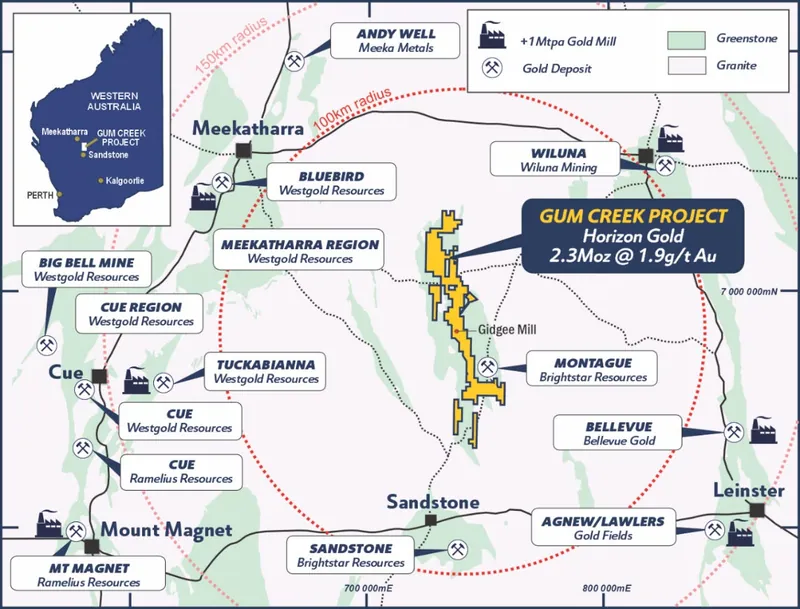 Gum Creek Gold Project and surrounding gold resources and operating gold processing facilities