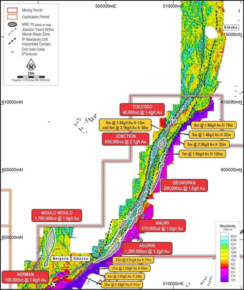 Multiple structures across a 2-3km width defined by recent IP survey (Anuiri, Jonction-Toilesso, Asupiri-Begnopan controlling structures)