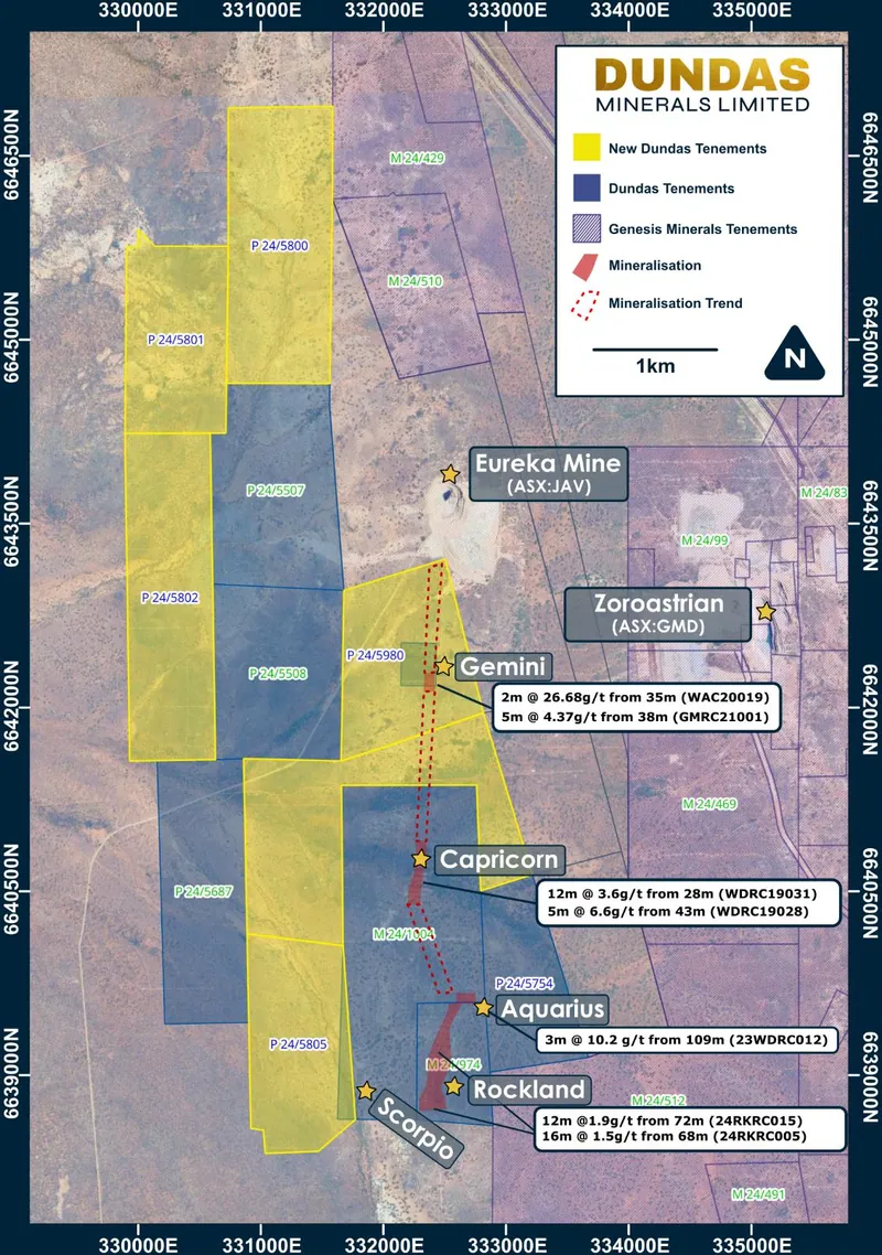 Tenement plan showing the consolidated position and the interpreted mineralised corridor from Rockland through Capricorn and Aquarius to Gemini (ASX: 3 Septemb…