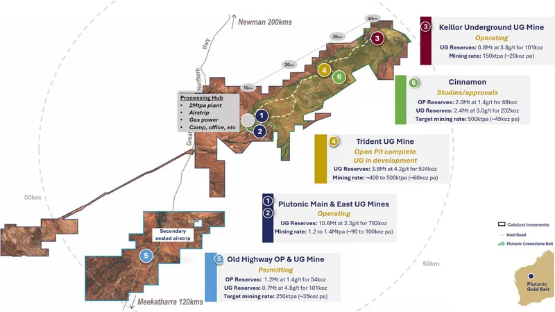 Catalyst’s consolidated Plutonic Gold Belt, showing the planned mines and central processing plant