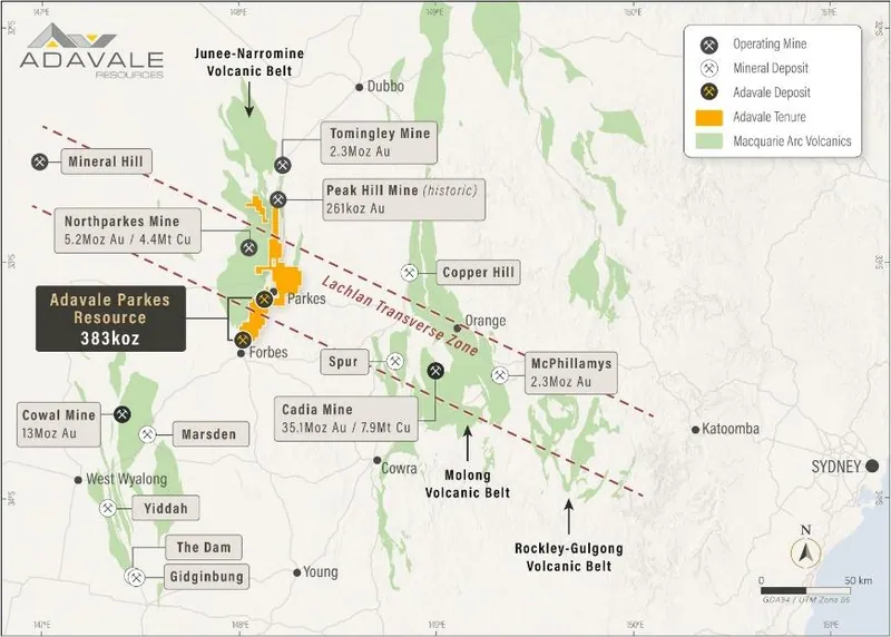 The Belt-Scale Parkes Thrust Project