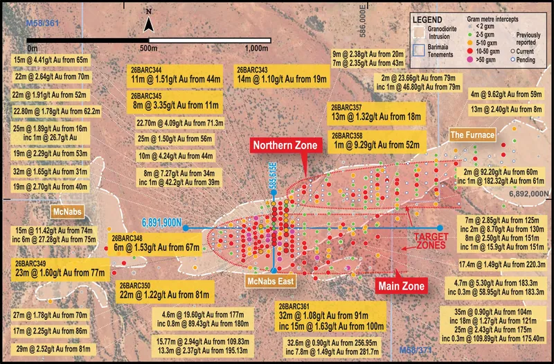 Results from drilling at Barimaia centred on the McNabs East Prospect