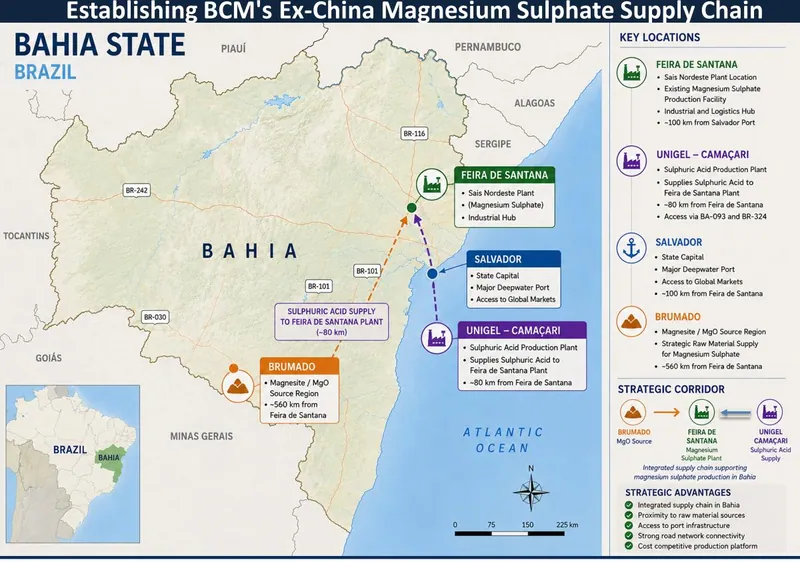 Location of Magnesium Sulphate Plant plus magnesium oxide and sulphuric acid operations