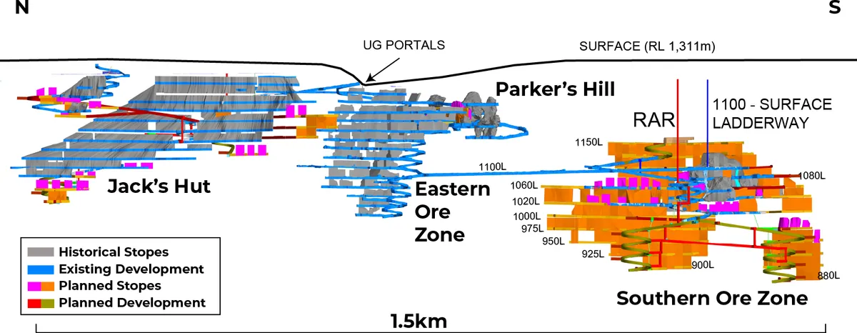 Life of mine conceptual mine design as of October 2026