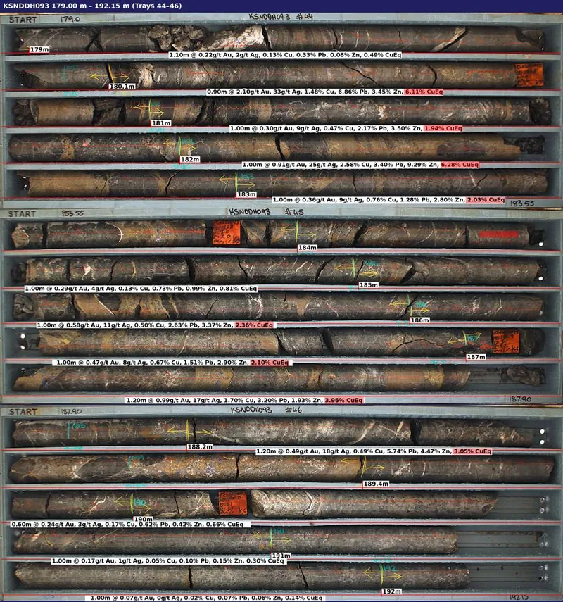 Core photos KSNDDH093, 179m - 192.15m, showing chalcopyrite, galena, sphalerite mineralisation