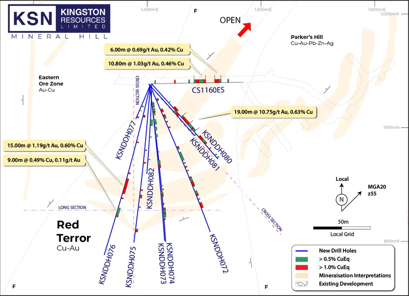 Plan map showing the Red Terror significant intersections and interpreted mineralisation orientation