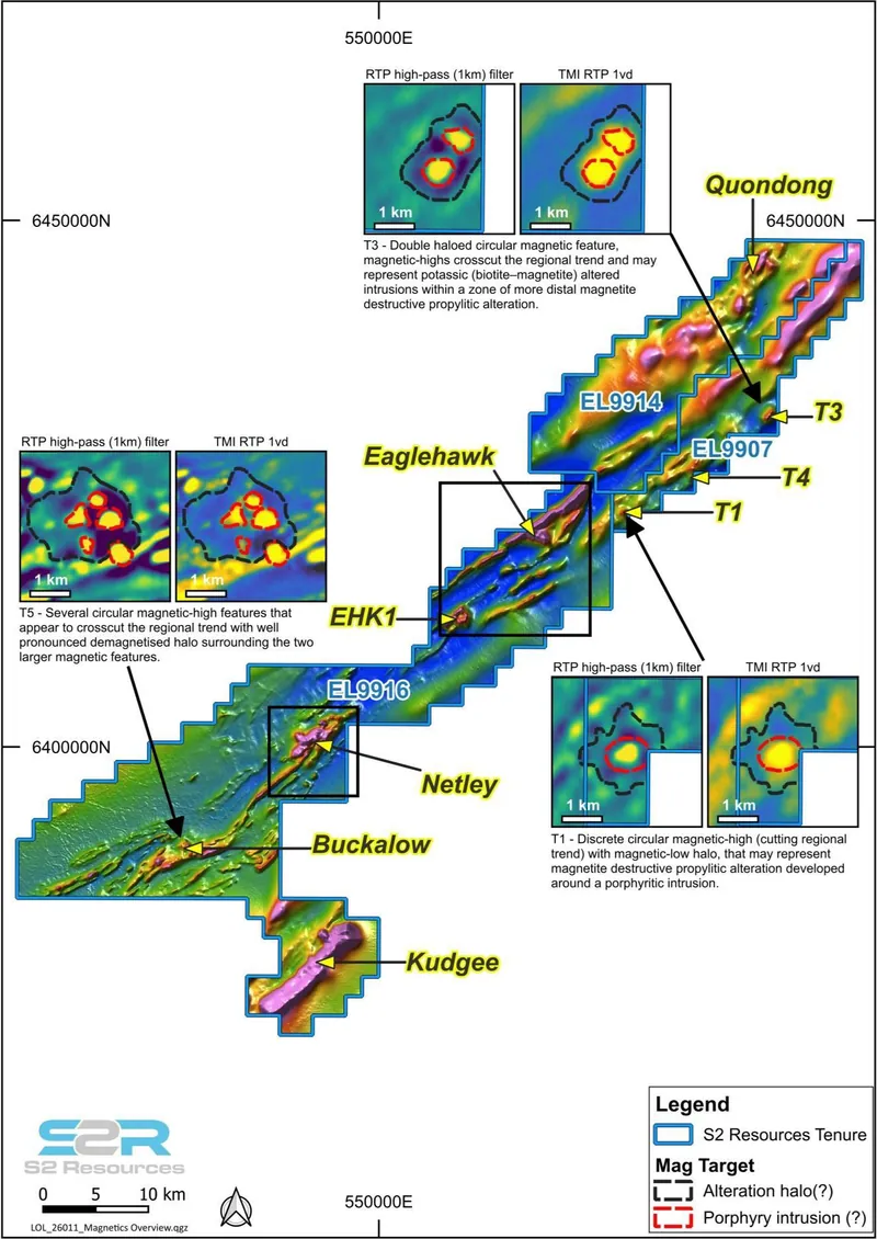 Loch Lilly project area showing LLJV ground (EL’s 9907 and 9916), 100% S2 ground (EL9914), Eaglehawk and Netley prospects, and selected additional target area…