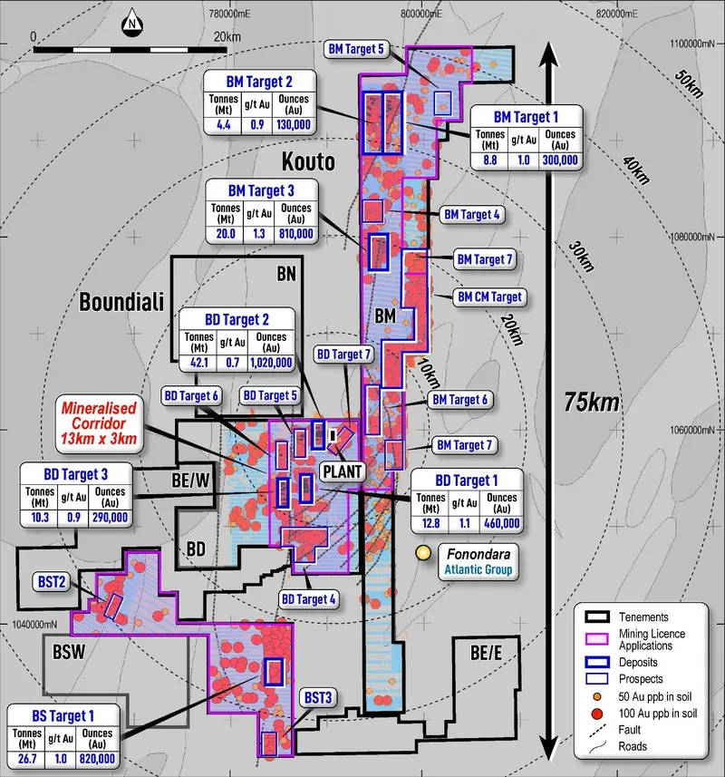 Map from Aurum Resources Limited’s announcement “Boundiali Gold Resource Grows to 3.84 Moz, Indicated Up 37%”