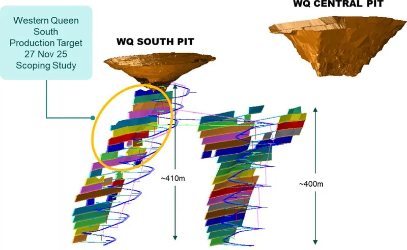 Conceptual underground mine design to mine bulk of current WQ South and Central Resources