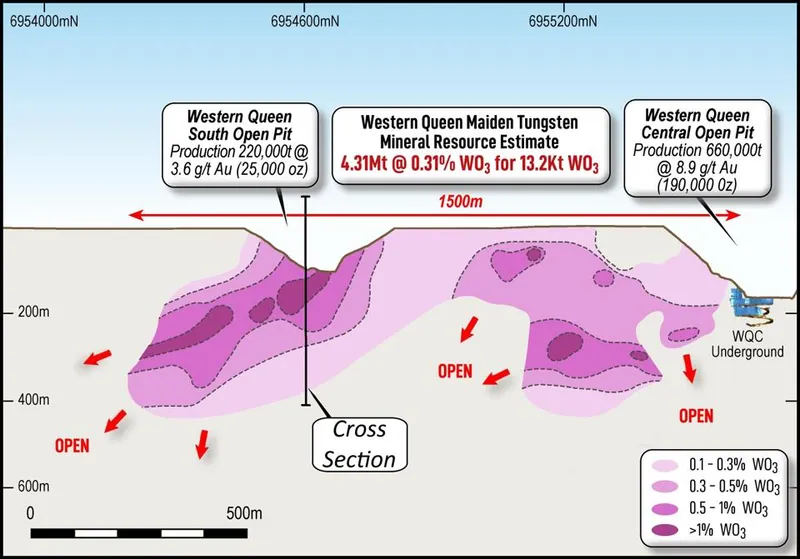 Maiden Western Queen Tungsten MRE showing extents of WO3 lodes and diagrammatic contoured block grades displaying emerging high-grade trends and select signifi…