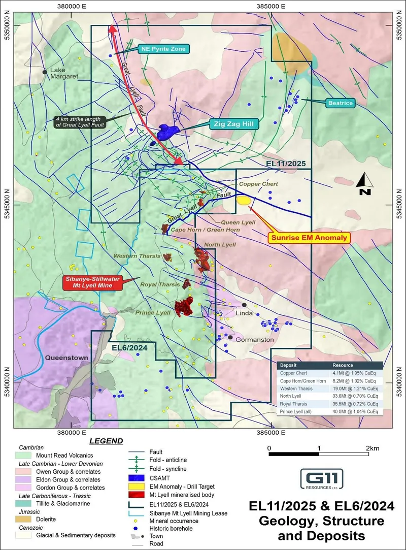 G11 Resources tenements showing geophysical drill targets overlaid on geology, structure and the adjacent deposits that comprise the Mt Lyell Mine4