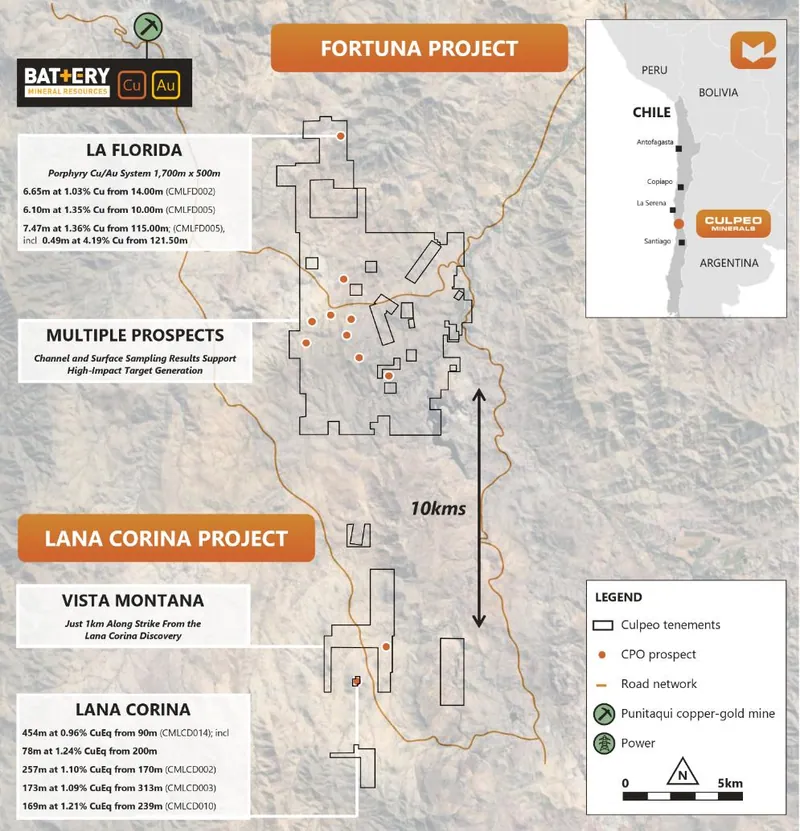 Culpeo Minerals primary project areas including new concessions, showing significant drilling results8,9,10,11,12,13