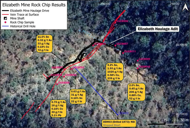 Historic mine workings at the Elizabeth Mine with underground sample traverses and GG1 portable XRF results for Ag. GDA2020 zone 55K2