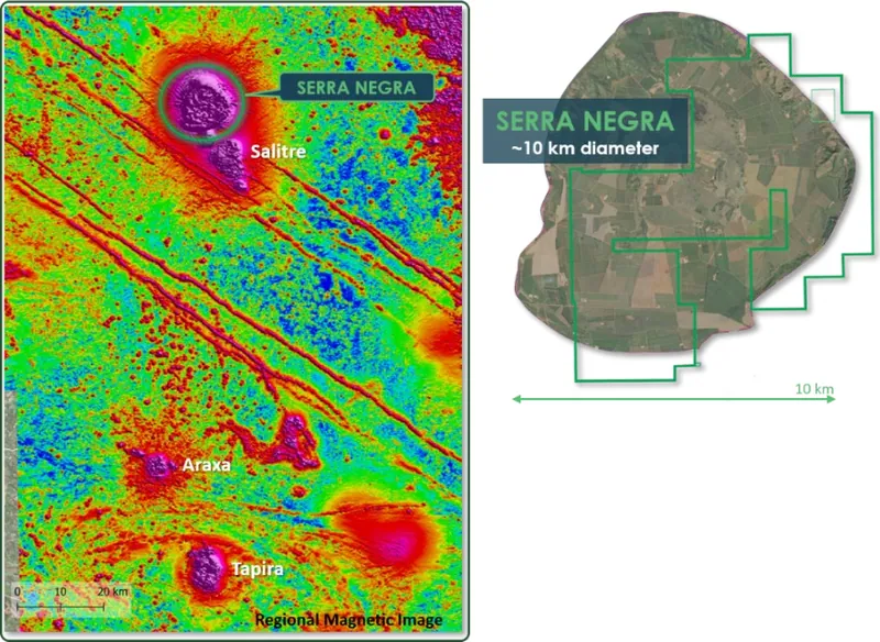 Brazil – Serra Negra Rare Earths Project