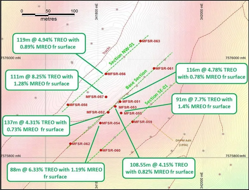 Map from Power Minerals Limited’s announcement “DEEPEST HIGH-GRADE REO AT MDF WITH 6.88% TREO AT 240m”