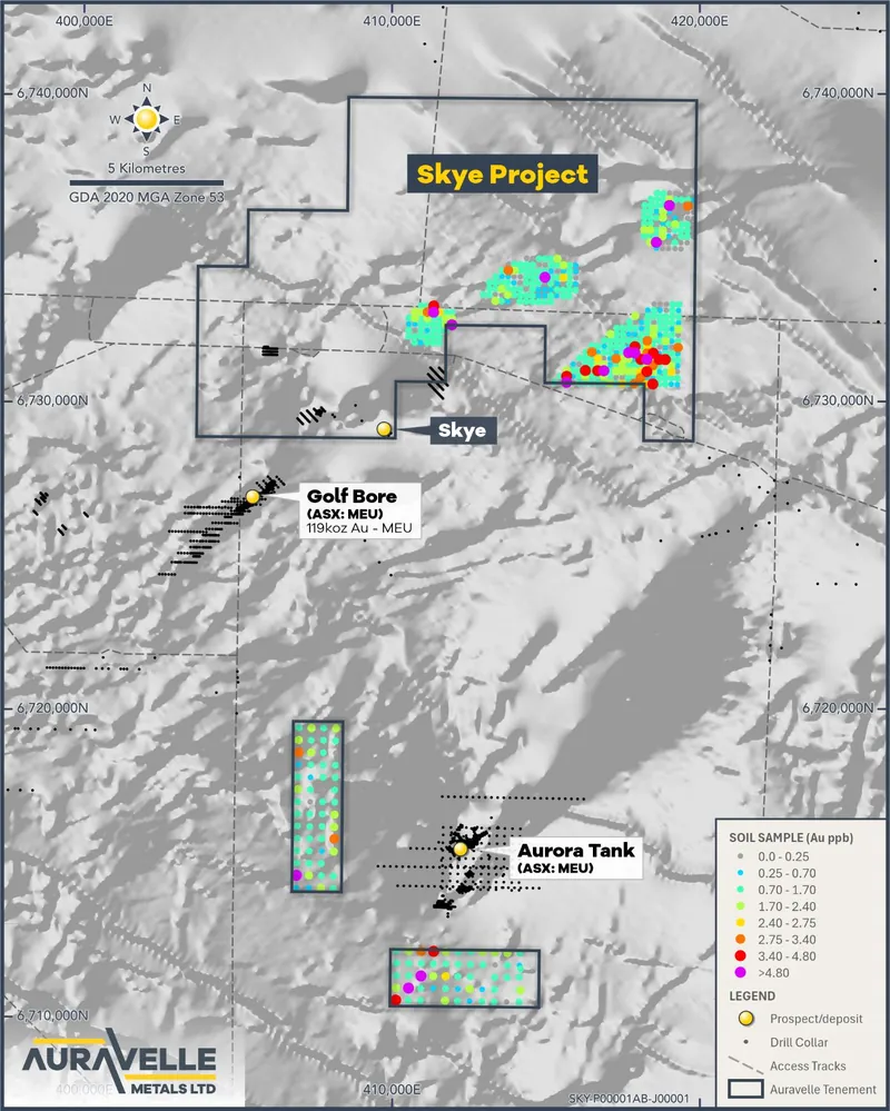 Skye Gold Project AUV Soil Sampling