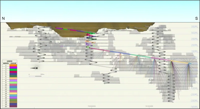 Planned Exploration Decline at Groundrush. View looking east